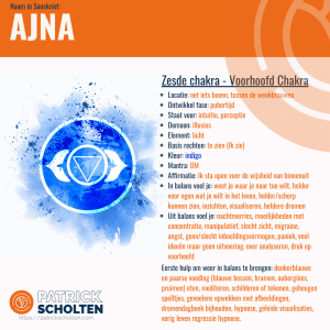 Downloadbare factsheet derde oog chakra met tips voor meer balans.